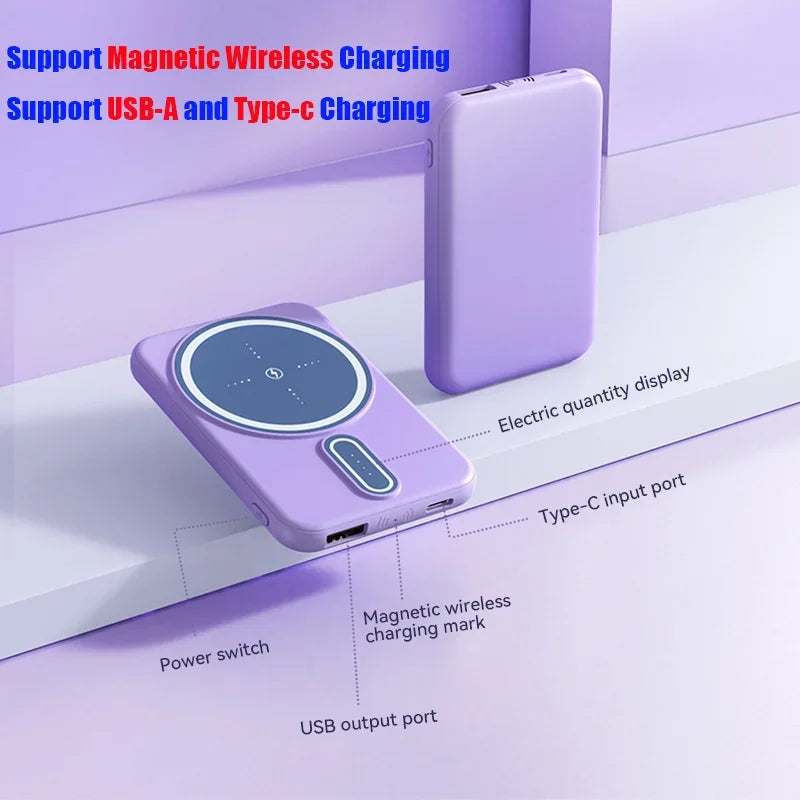 Xiaomi 50000mAh Wireless Power Bank Ultra-Thin Magnetic Portable Charger 22.5W PD Fast Charging Compatible with iPhone Samsung