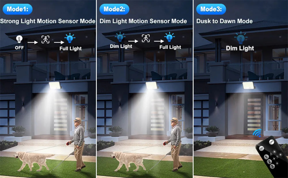Bright Solar Motion Sensor Lights – Waterproof Outdoor LED Wall Lamps (3 Modes)