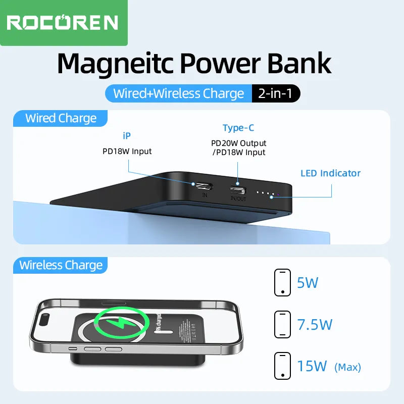 Rocoren 10000mAh Magnetic Power Bank Wireless Charger 20W 5000mAh Mini Powerbank For iPhone 14 13 Pro Portable External Battery - Best Electrical Accessories