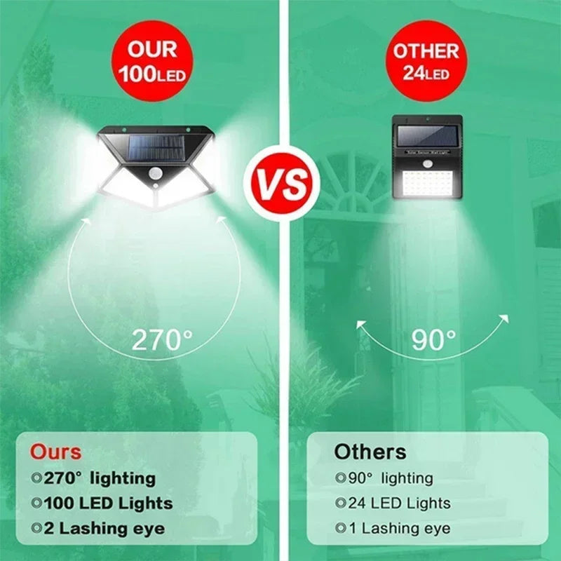 1/2/4Pcs Solar Wall Lights with Motion Sensor – Bright Outdoor LED Lighting for Garden