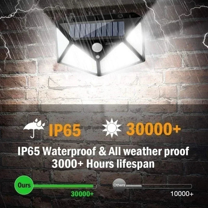 1/2/4Pcs Solar Wall Lights with Motion Sensor – Bright Outdoor LED Lighting for Garden