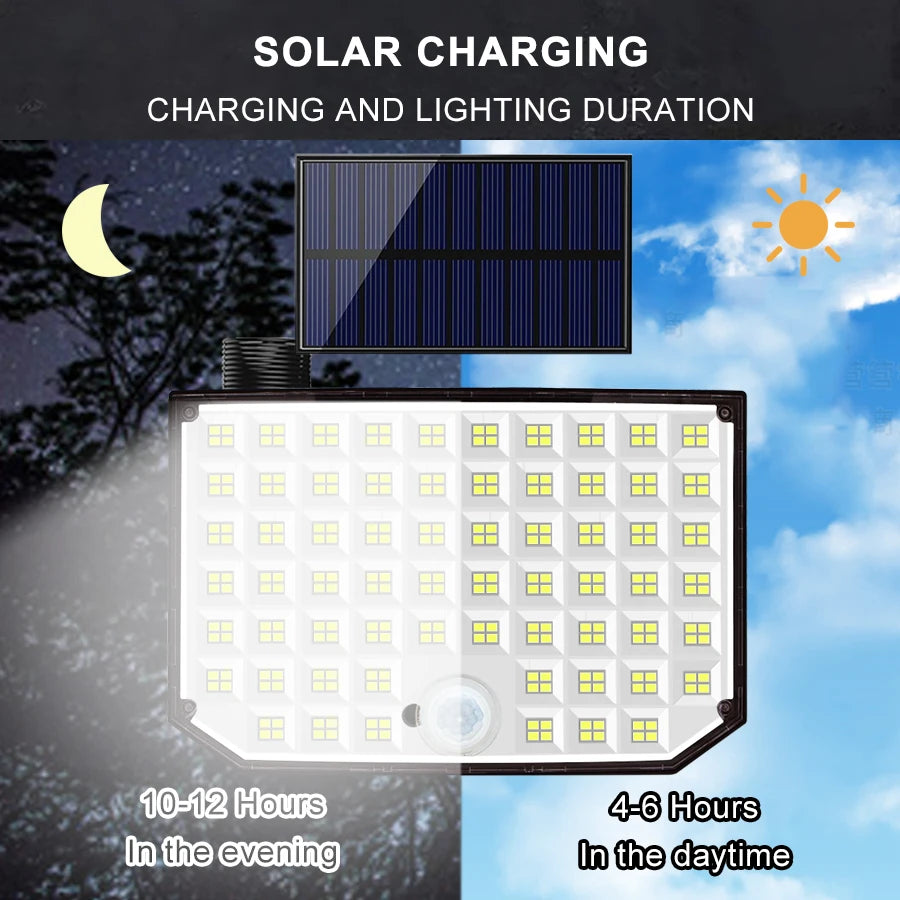 Solar Outdoor Light – Super Bright LED with Motion Sensor & Waterproof 3 Modes