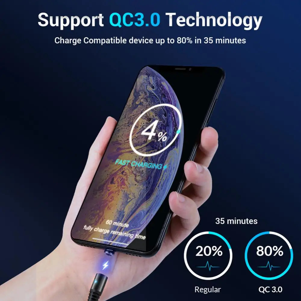 for iPhone Fast Charging 5A Magnetic QC3.0 Cable Micro USB Type-C Plug Android