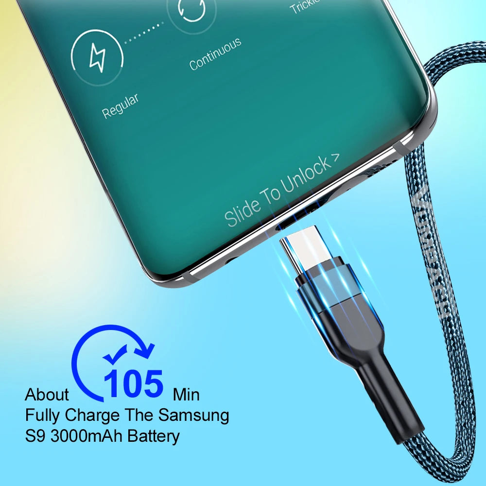 Fast USB-C to USB-C Charging Cable – High-Speed Data Cord for Samsung S21, Xiaomi, iPhone 15/16
