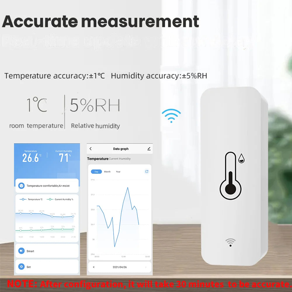 Tuya Zigbee WiFi Temperature And Humidity Sensor