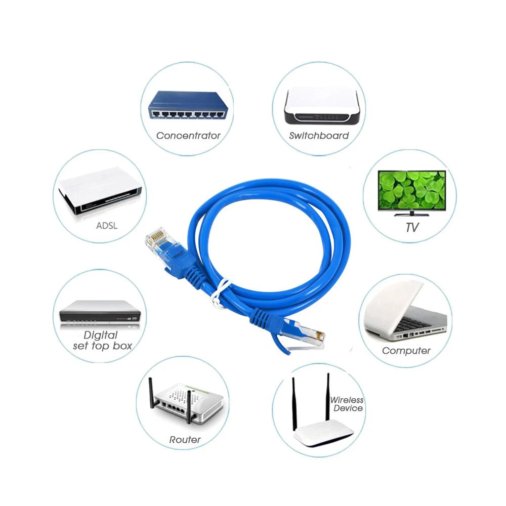 0.16cm to 2.4M Blue RJ45 Ethernet Cable Internet LAN Cat5 CAT5e Network Cable Ethernet Patch Cord for Computer PC Laptop Modem Router - Best Electrical Accessories