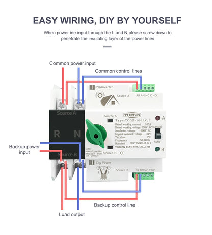 TOMZN Single Phase Din Rail ATS for PV inverter Dual Power Automatic Transfer Selector Switches Uninterrupted 2P 63A 100A 125A