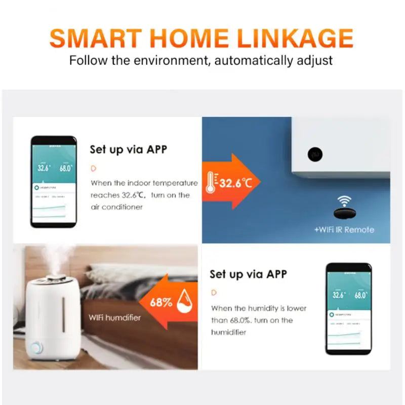 Tuya Smart Zigbee Temperature And Humidity Sensor WiFi APP Remote Monitor For Smart Home Var SmartLife Work With Alexa Google - Best Electrical Accessories