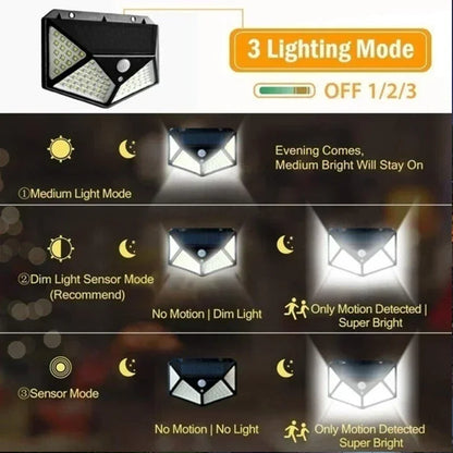 1/2/4Pcs Solar Wall Lights with Motion Sensor – Bright Outdoor LED Lighting for Garden
