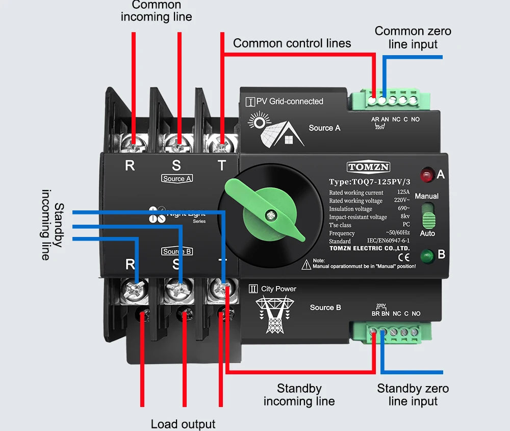 TOMZN Din Rail 2P 3P 4P 63A 100A 125A 230V Dual Power Automatic Transfer Electrical Selector Switch Uninterrupted TOQ7