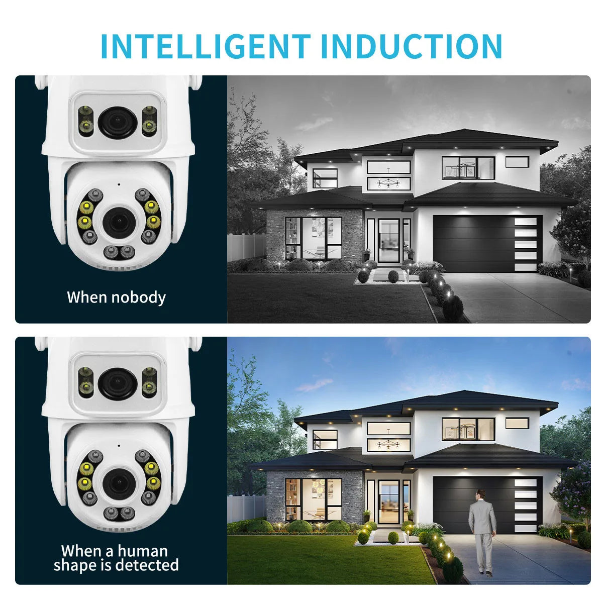 Outdoor Security Camera WIFI Dual-Lens Human Detect CCTV Security Protection Night Vision