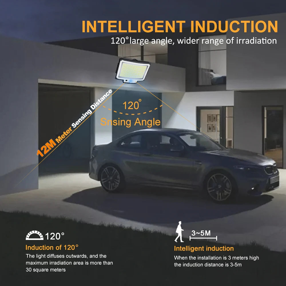 Solar Outdoor Light – Super Bright LED with Motion Sensor &amp; Waterproof 3 Modes