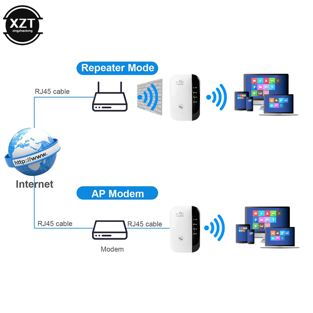 New WiFi Router WPS Router 300Mbps Wireless WiFi Repeater Signal Boosters Network Amplifier Repeater Extender WIFI Ap - Best Electrical Accessories