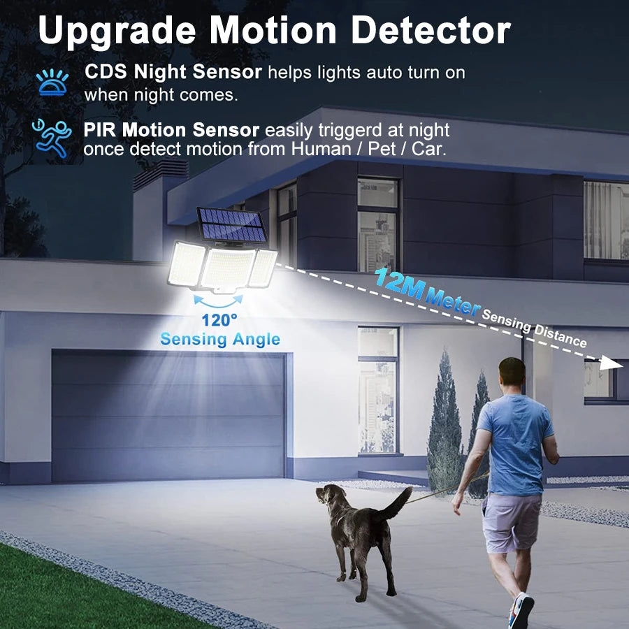 Solar Outdoor Light – Super Bright LED with Motion Sensor &amp; Waterproof 3 Modes