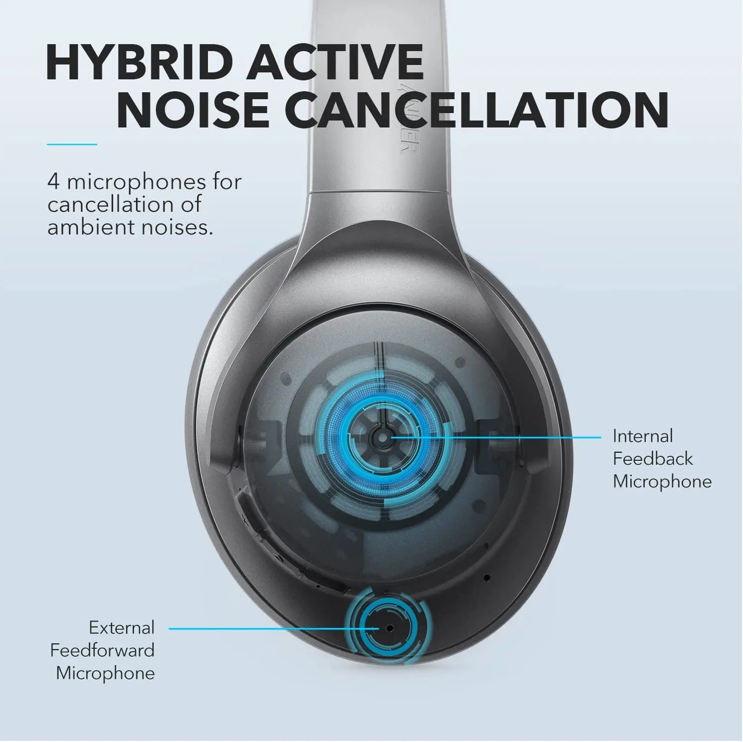 Anker Soundcore Life Q20 Hybrid Active Noise Cancelling Headphones, Wireless Over Ear Bluetooth Headphones - Best Electrical Accessories