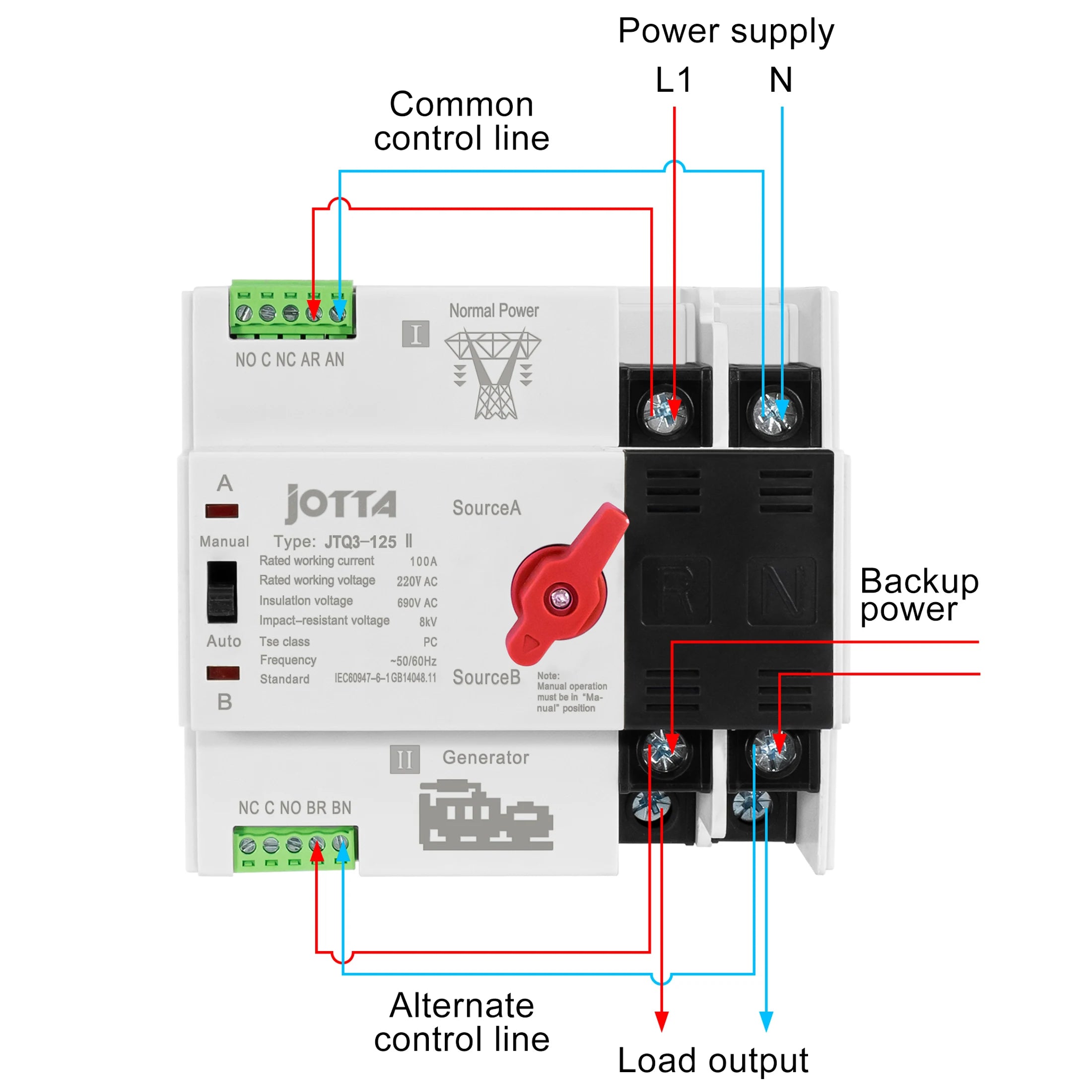 JOTTA 2P 100A 220V Mini ATS Automatic Transfer Switch Electrical Selector Switches Dual Power Switch
