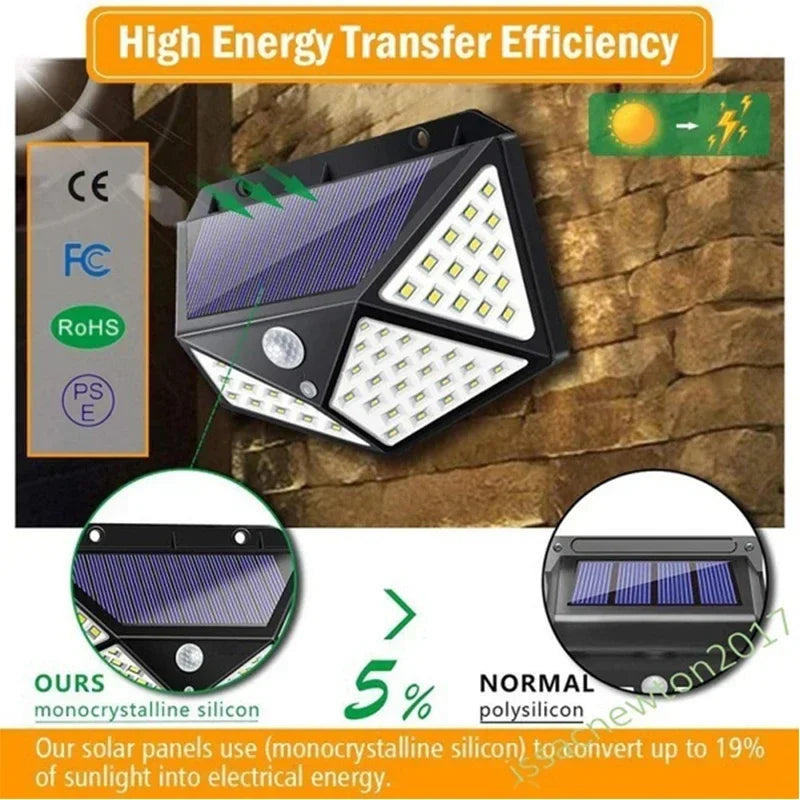 1/2/4Pcs Solar Wall Lights with Motion Sensor – Bright Outdoor LED Lighting for Garden