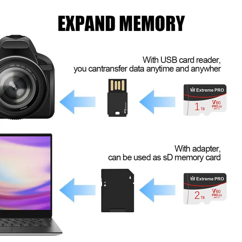 Memory Card 512GB 256GB 128GB Flash MemoryCard Class 10 High Speed Micro mini sd 64GB 32GB 16GB 8GB TF Card Gift cartoon key