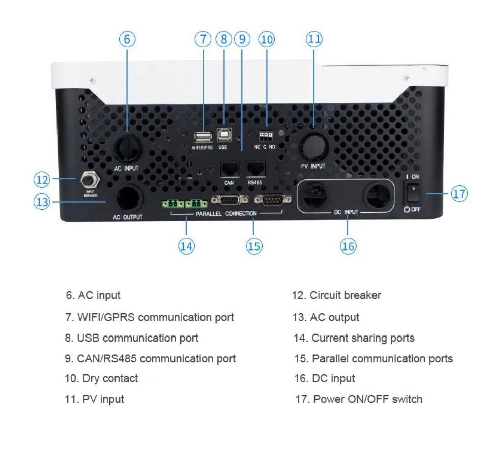 Off Grid SPF5000ES 48V - Best Electrical Accessories