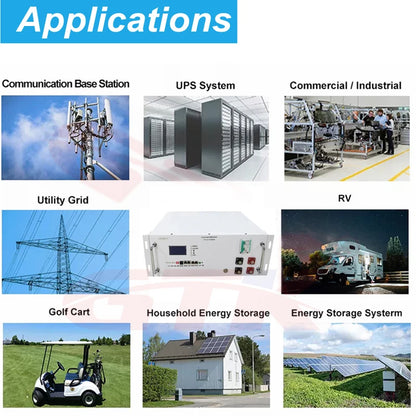 24V Lithium Lifepo4 Battery with RS485 CAN Communication - Best Electrical Accessories